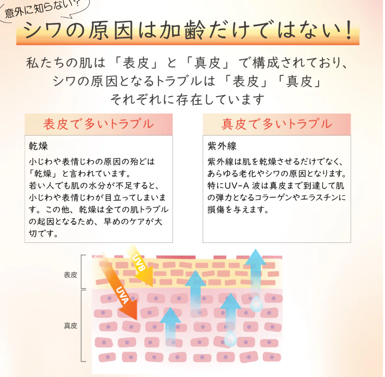KIREIN 薬用シワ改善美白クリーム 30g ※5/7~13までに順次配送予定