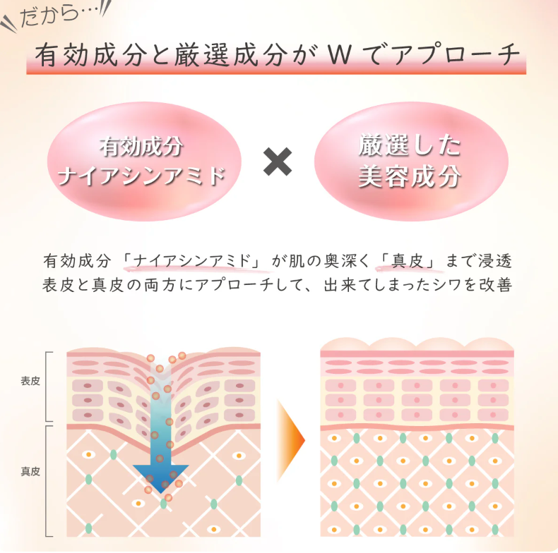 KIREIN 薬用シワ改善美白クリーム 30g ※5/7~13までに順次配送予定