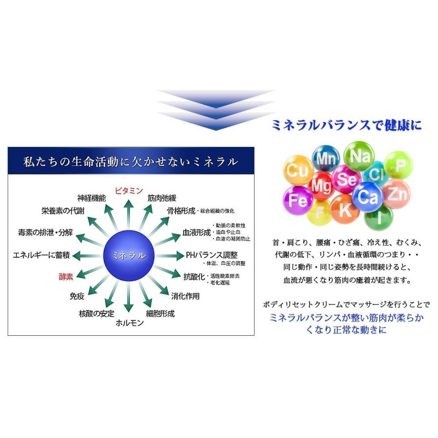 ミネクル168クリーム チューブ110g ※7/23~29迄に順次発送予定