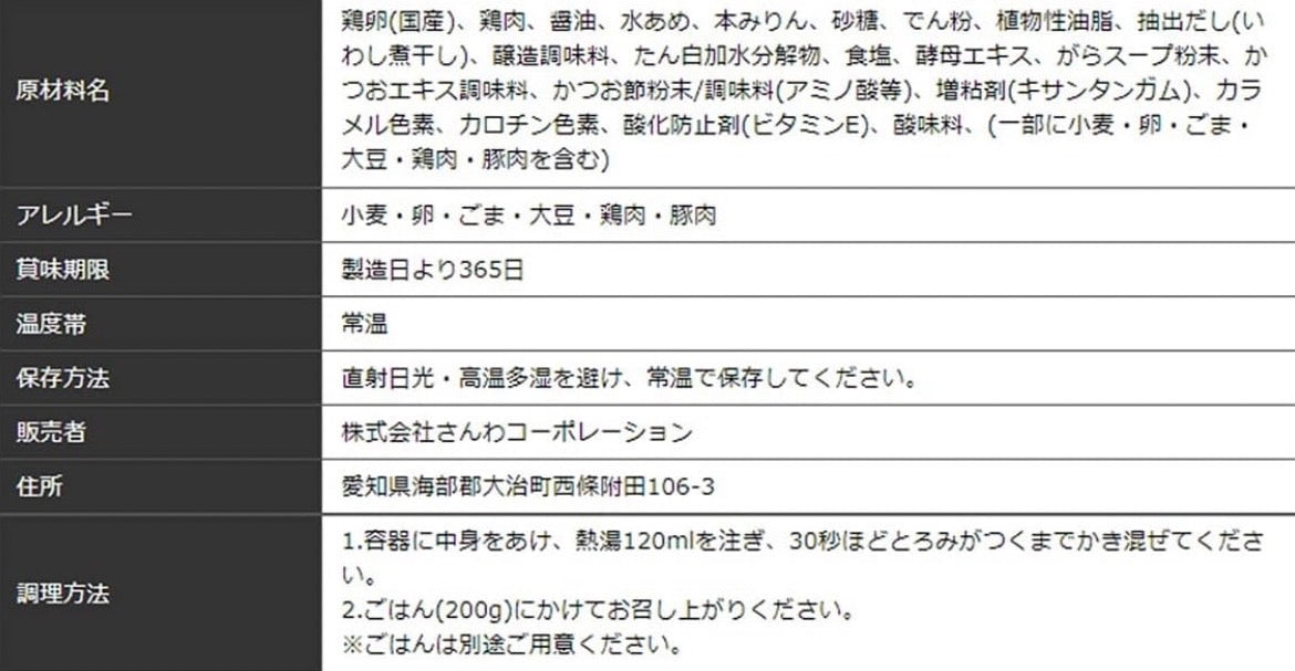 老舗鶏専門店 親子丼の具 2食入り ※7/23~29順次発送予定