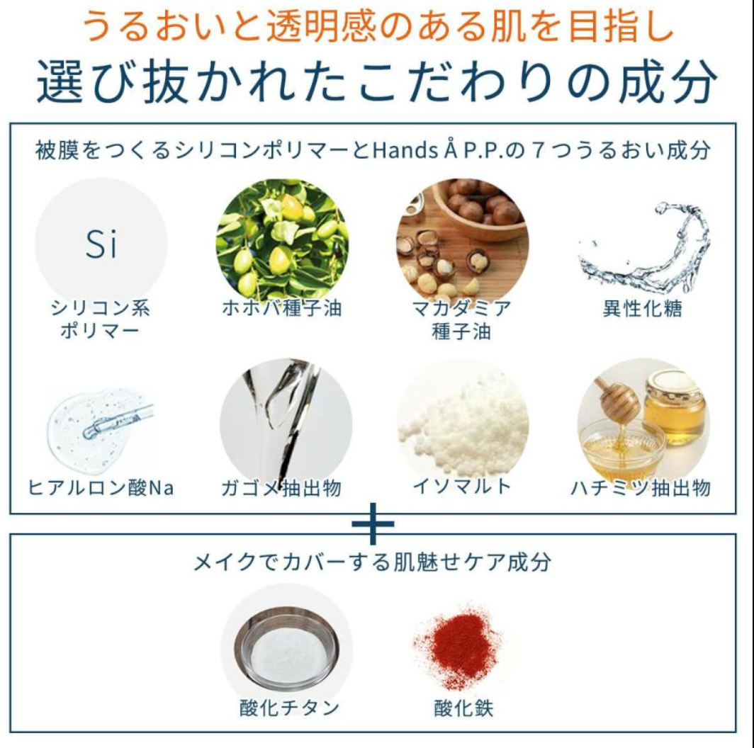 ハンドケアCセット（ハンドクリーム50g×2本）※5/7～13までに順次配送予定