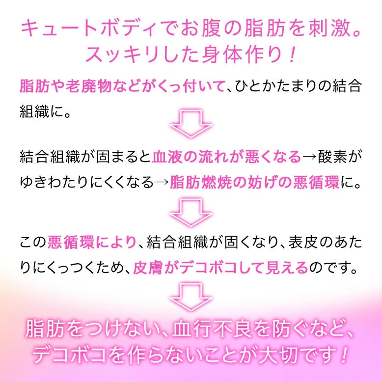 ｷｭｰﾄﾎﾞﾃﾞｨ ｺｰﾗﾙﾋﾟﾝｸ※6/11～6/17迄に順次発送予定